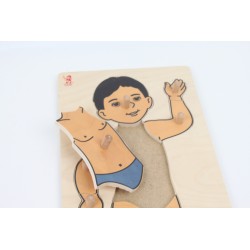 Kız ve Erkek Vücut Puzzle