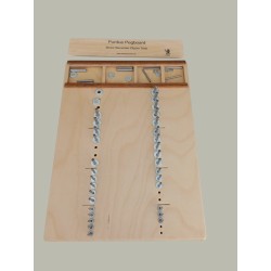 Pergue Board